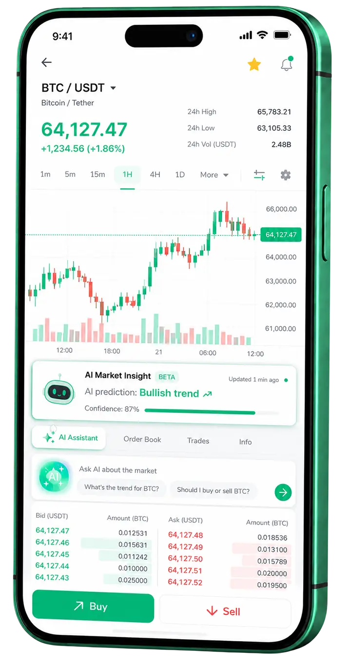 Mobile trading interface for Crest Vaultshire